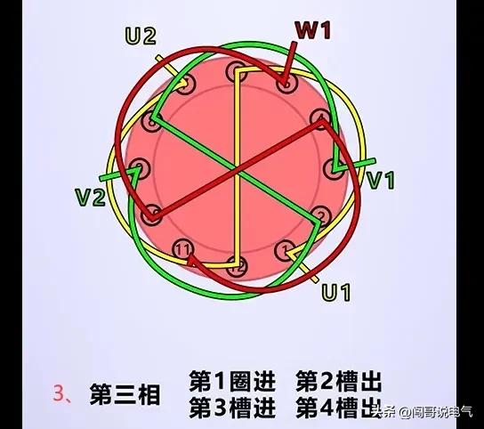电工知识分享电路开关,电工百宝箱汇川变频器
