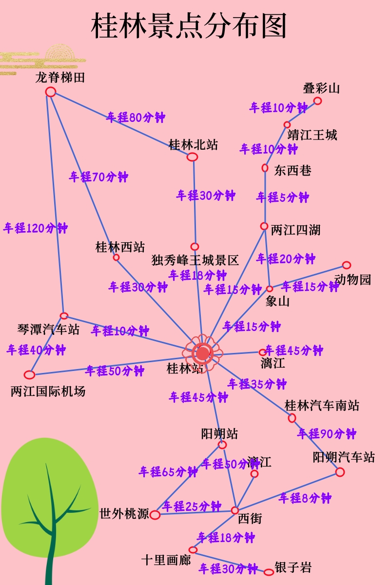 桂林旅游攻略必玩的景点,桂林旅游攻略一天游冬天