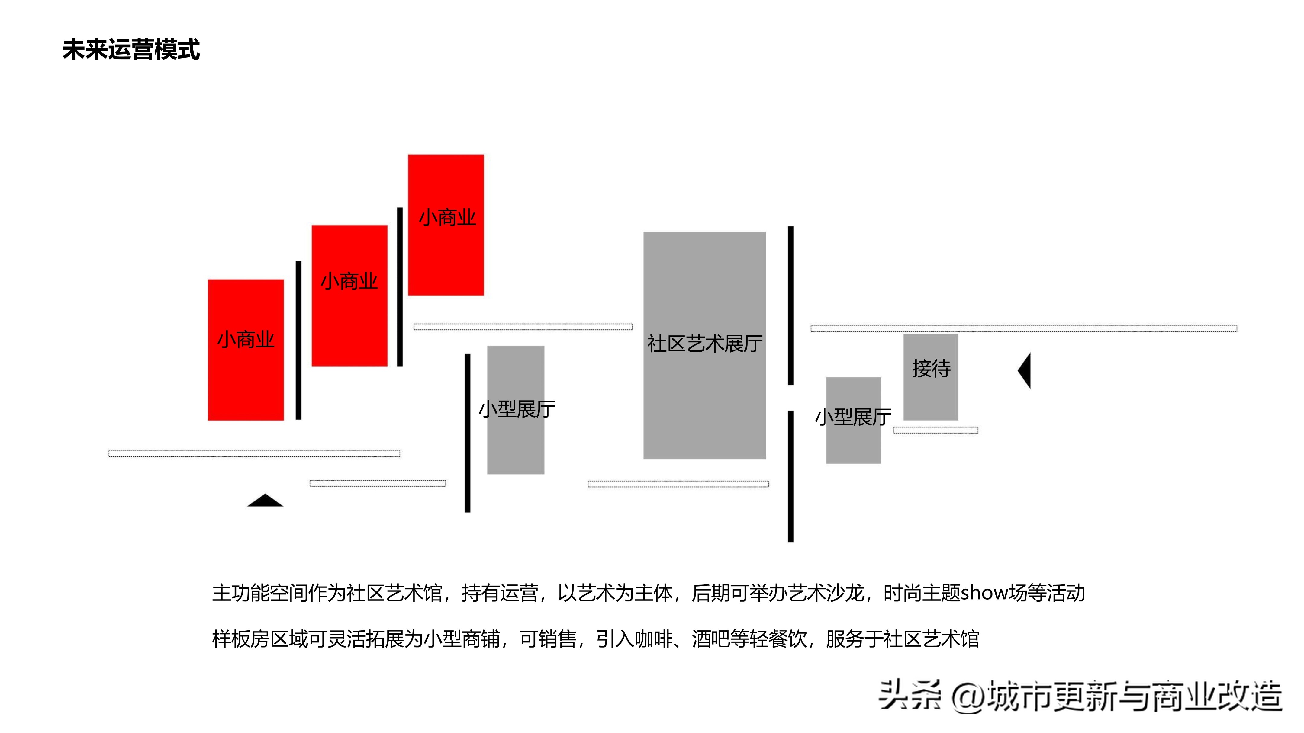 2019第五代示范区2.0艺术中心、会客厅、社区书吧-水石国际-87页