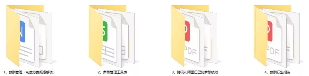 福利管理的主要原则有哪些，福利管理制度实施细则