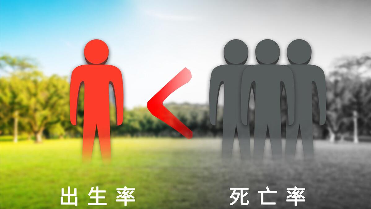 人口警报拉响，2100年中国人口将降至4.79亿？这三座大山是关键