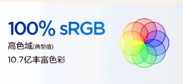 笔记本电脑怎么调出最佳分辨率,1920x1080高色域高刷新率显示器推荐