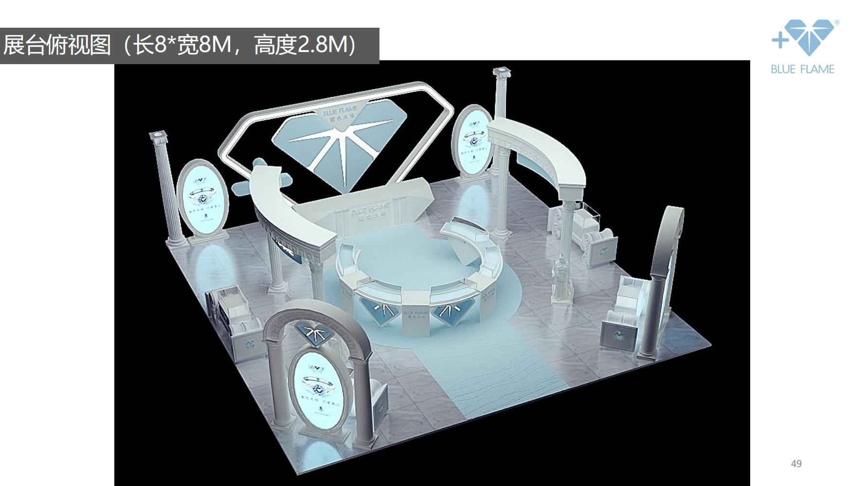 鐝犲疂绛栧垝鎬濈淮,鐝犲疂钀ラ攢绛栧垝鏂规鑼冩枃
