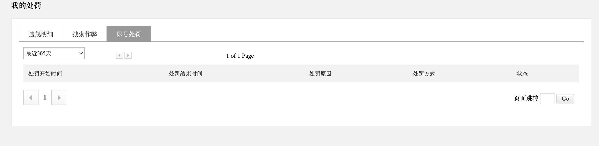 速卖通店铺经常遇到的骗局与策略,速卖通新店铺没有曝光