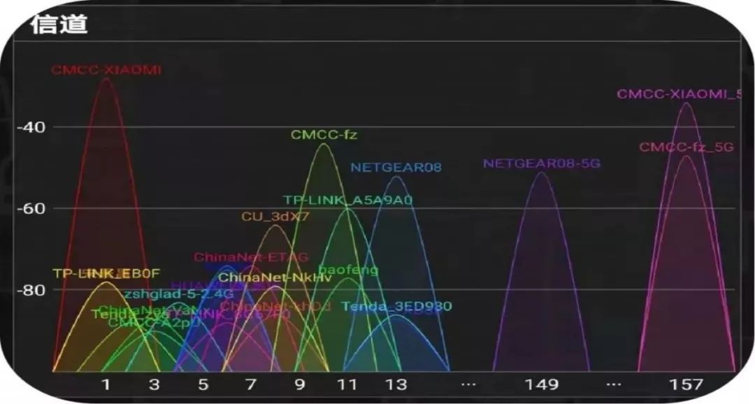 中国移动宽带电视自助排障指引,移动家庭宽带指导及自助排障手册