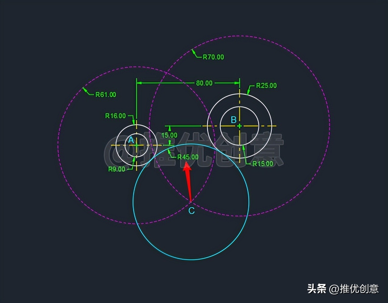 autocad内切和外切圆画法,内切相减外切相加
