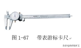 五金手动工具测量,五金测量仪器