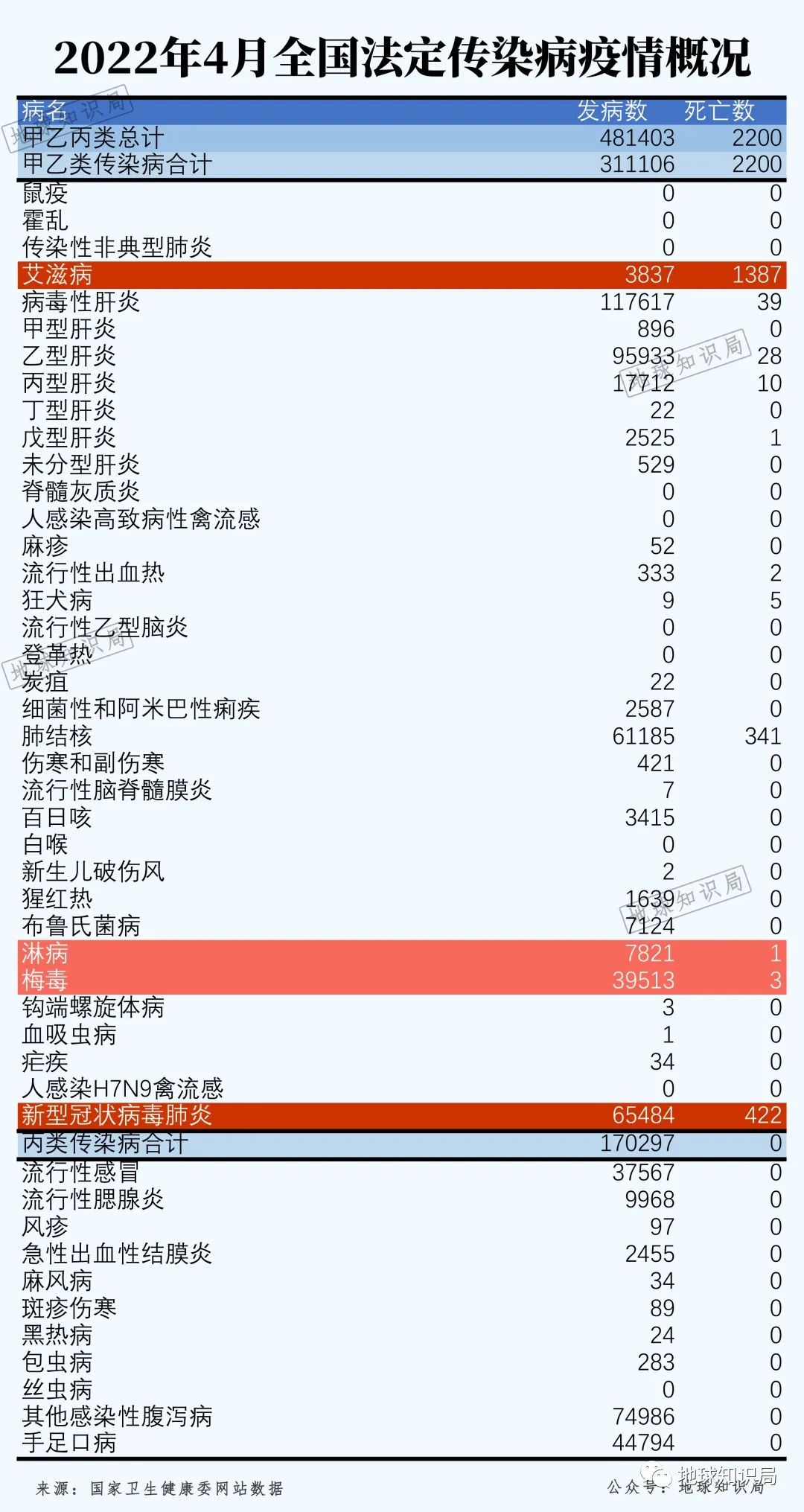 一定要做喜欢做的事,爱做有意义的事