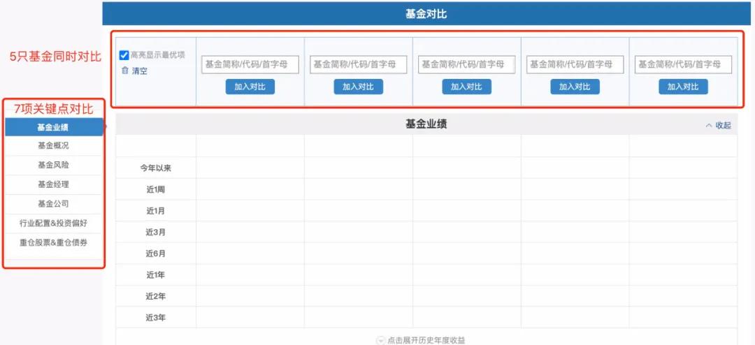 2023报复性赚钱，我费尽心血整理了39个良心搞钱工具，早用早赚到