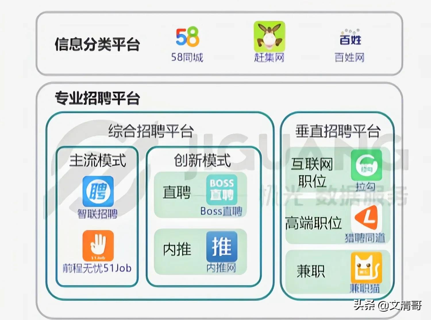 如何正确选择保安职业？怎样才能找到福利好，工资高的单位？