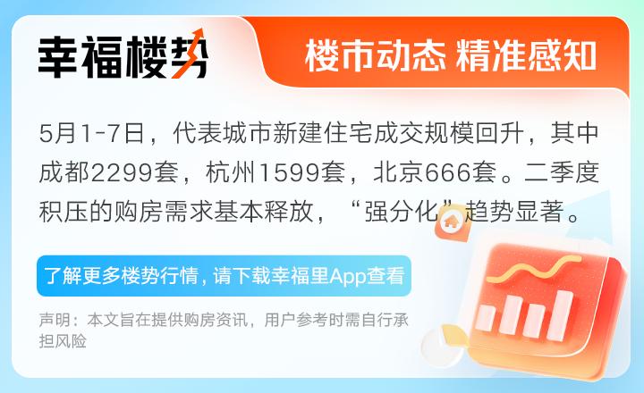 经营贷购房最新消息,经营贷拿去买房首付会怎么样