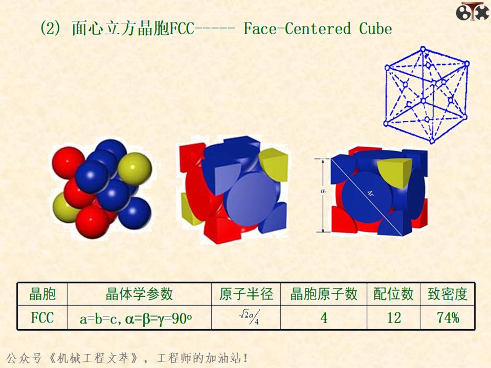 金属材料内部结构,金属结构制造