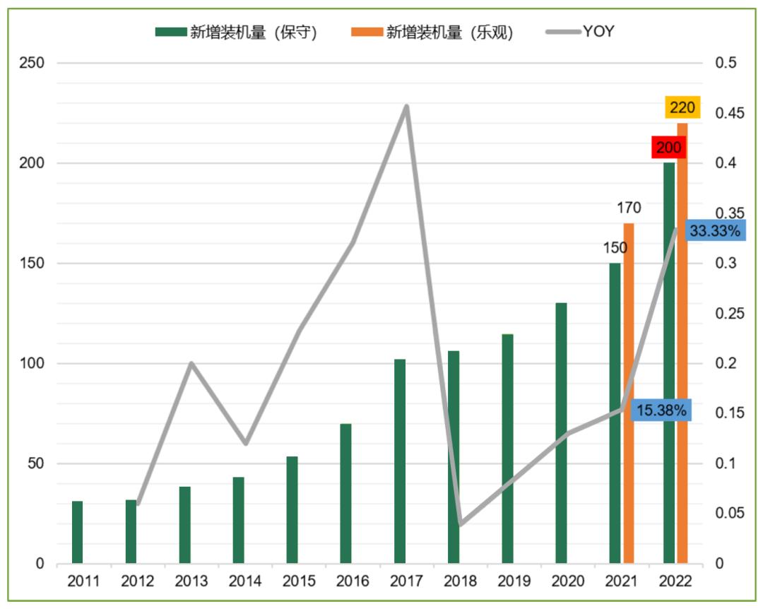 能源科普太阳能,一分钟了解太阳能