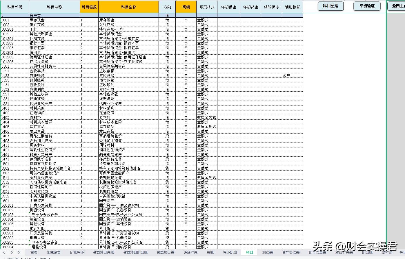 小公司用什么财务软件比较好,小企业用什么财务软件好点
