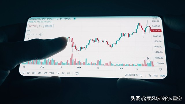 技术分析管用吗,技术分析有用吗为什么