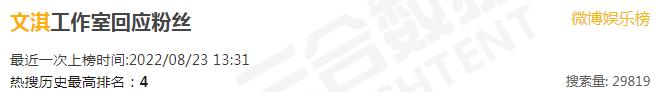文淇个人工作室,文淇粉丝数量多少