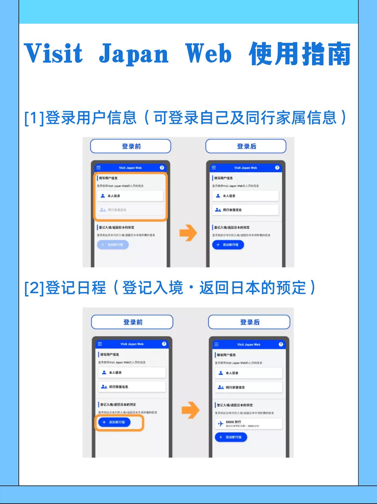 日本留学入境新规：VisitJapenWeb使用指导