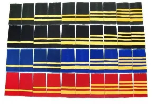 军中勤务兵你真的了解吗,人民解放军现役士兵衔级制度