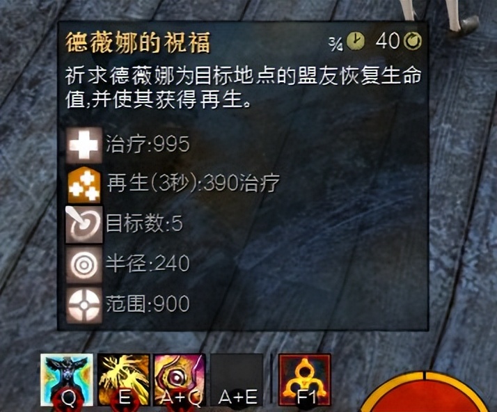 激战2元素使选什么种族,激战2哪个种族好看