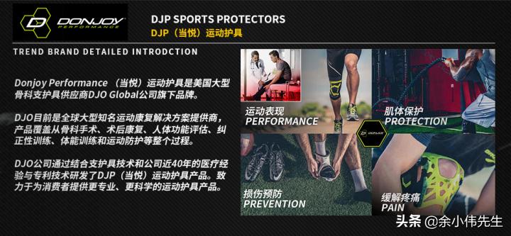 运动护膝哪个品牌好,医用护膝品牌排行榜