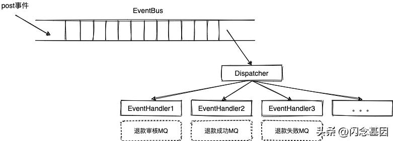 严选电商的盈利模式,严选思路