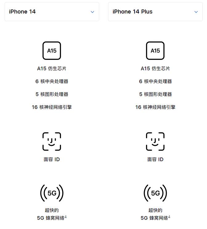新款iphone你会买吗,iphone新品有ipad吗