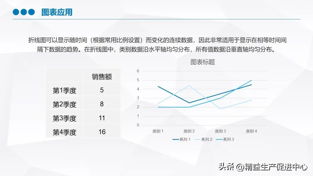 excel基础入门教程ppt下载,excel基础培训学习