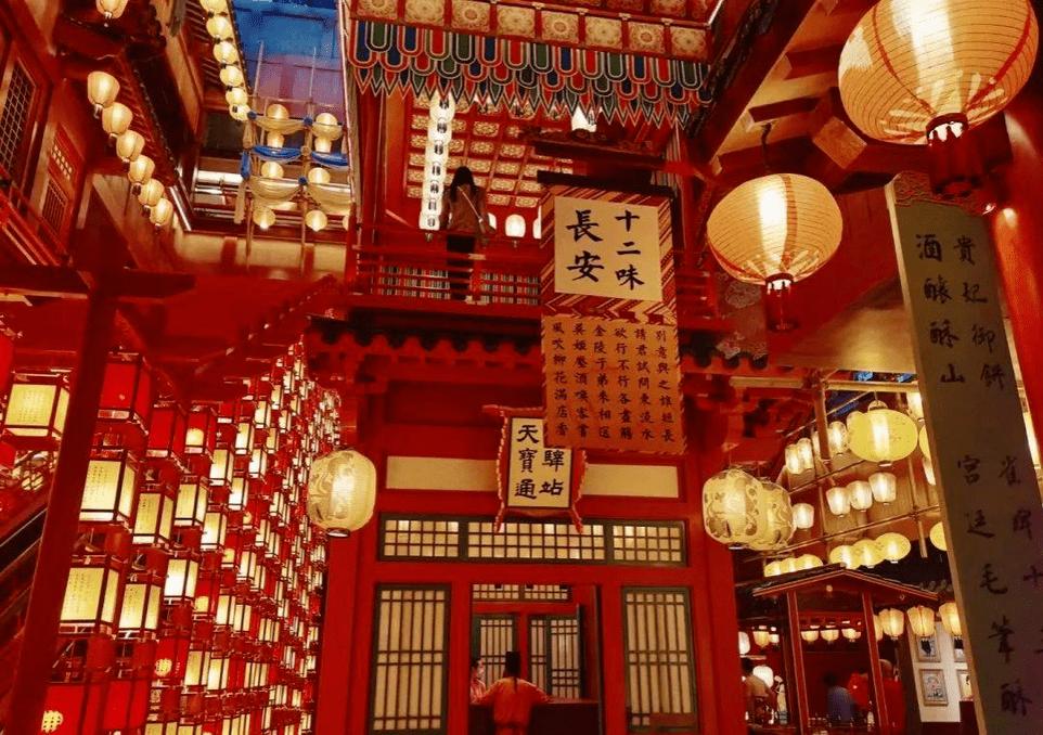 商业趋势2023,商业趋势2030