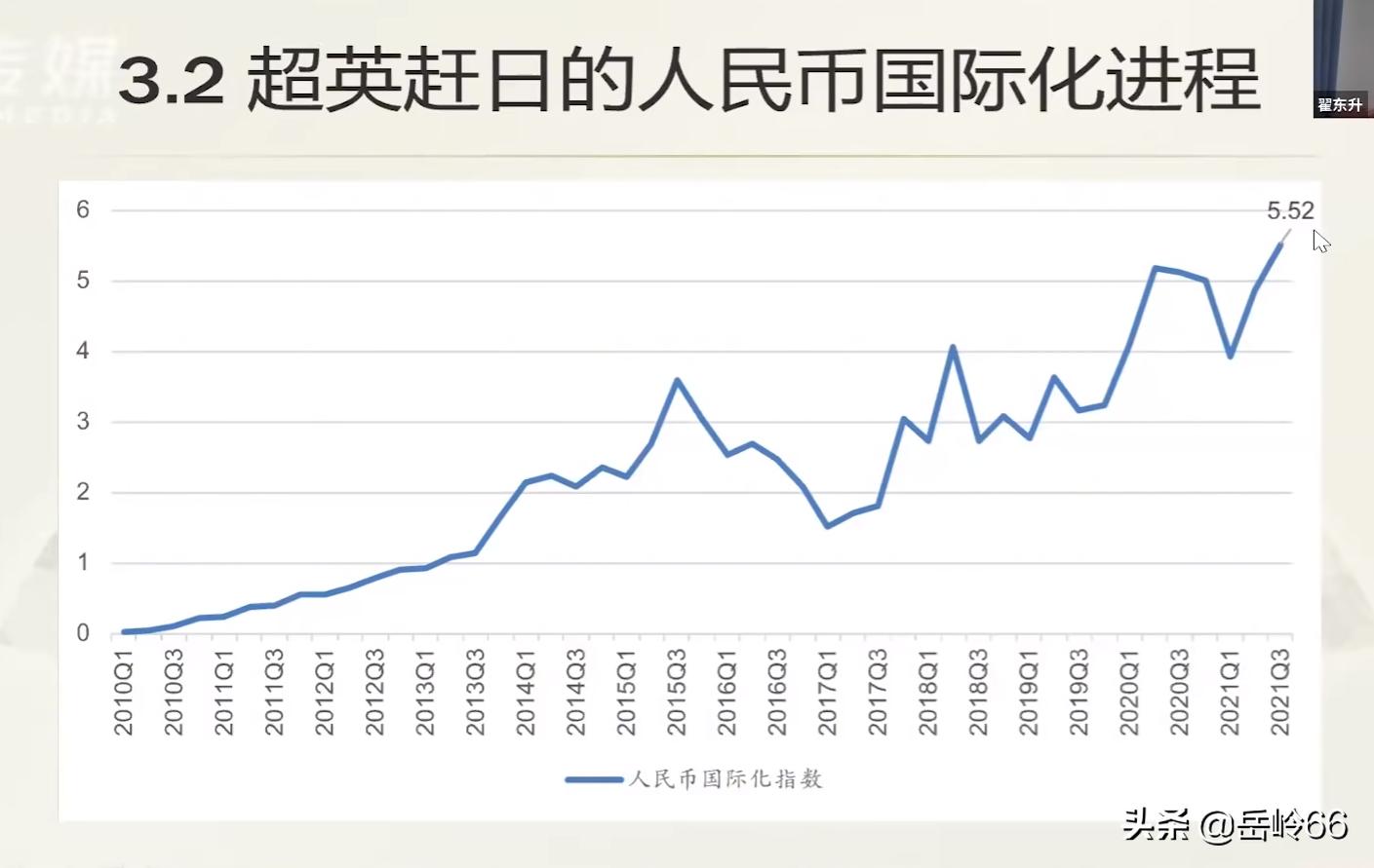 这事，必须点赞三哥！印度用人民币从俄罗斯购买煤炭