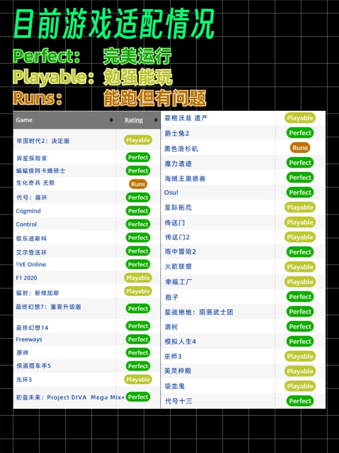 mac玩3a大作测试,用苹果macpro玩3a大作