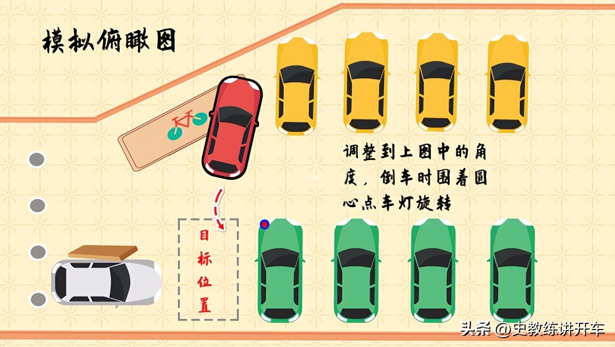 遇到这种情况怎么办抢车位,遇到障碍物的车怎样倒出来