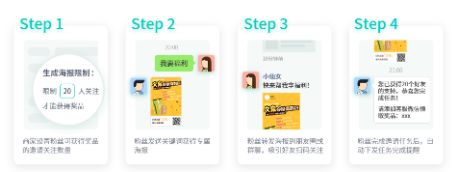 专业公众号运营工具分享一站式微信公众号代运营