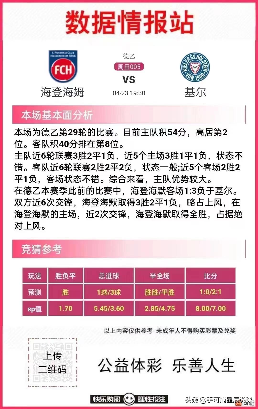 今日竞彩足球胜平负预测推荐,今日竞彩足球最新推荐预测分析
