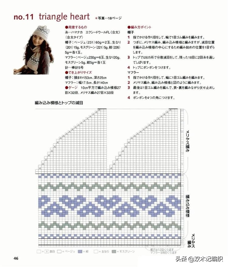 棒针男士提花帽子,北欧风棒针提花图解