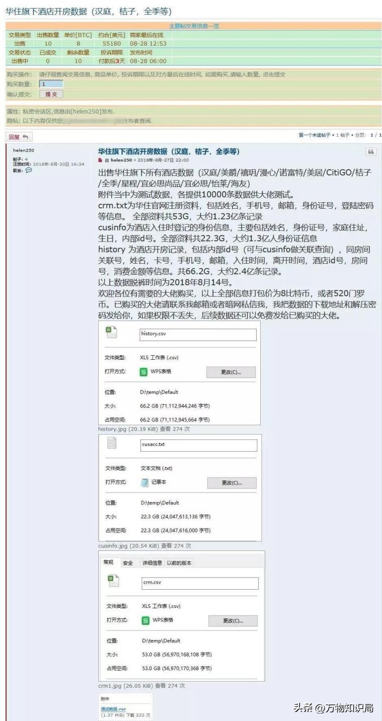 200万买一名模特,200万买一个模特