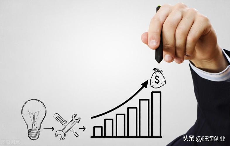 大学生找兼职的途径及其利弊分析,大学生兼职现状和特点