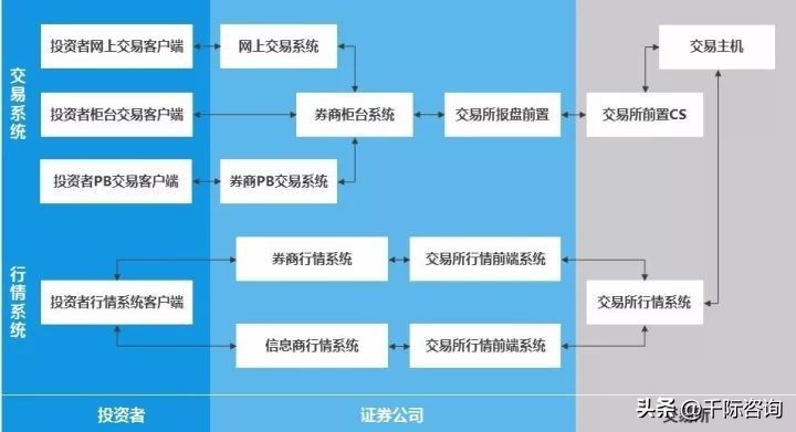 2024年证券行业报告,证券研究报告
