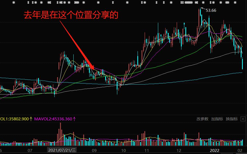 旭升股份股票趋势分析最新,旭升股份行情预测