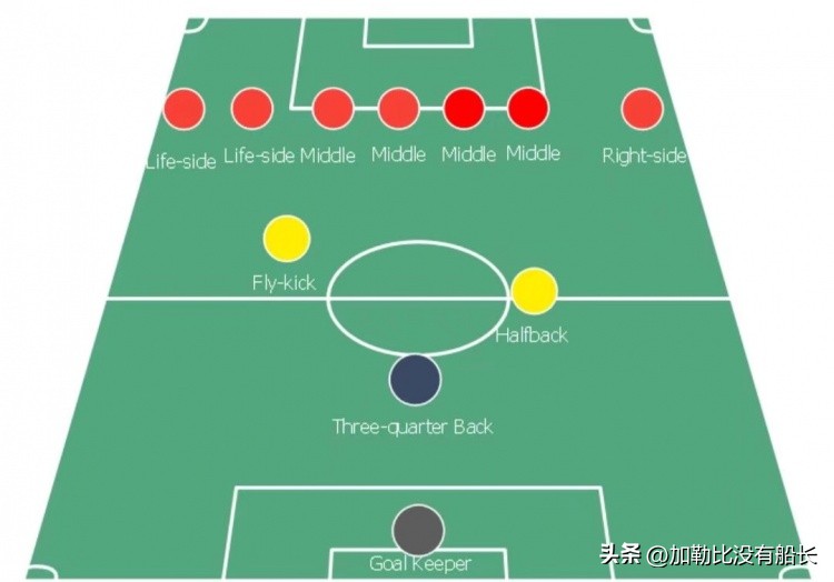 梅西首秀破门惜败沙特,梅西史上大比分输球