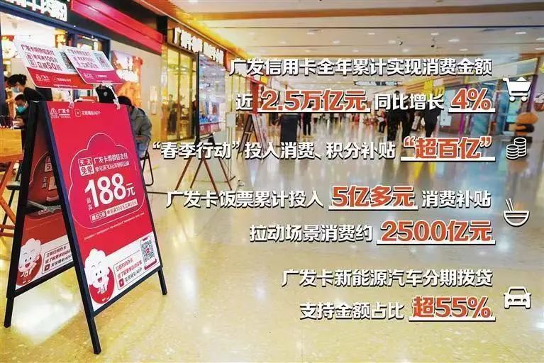 广发信用卡2023年办哪种白金卡好,2023年广发银行信用卡限制