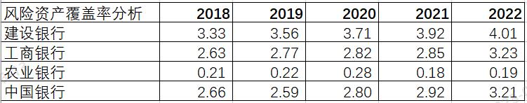 中行工行农行建行,工行农行建行中行公告