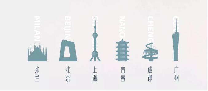 搬到另一个城市居住需要多少钱,在米兰如何低成本生活