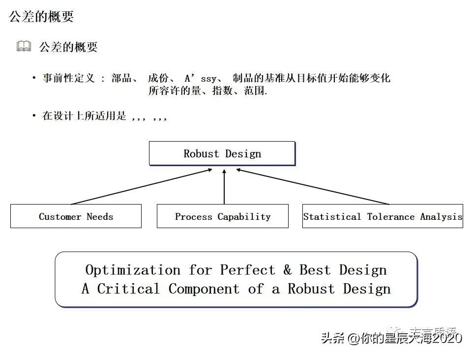 均方根公差分析案例,公差分析详细步骤