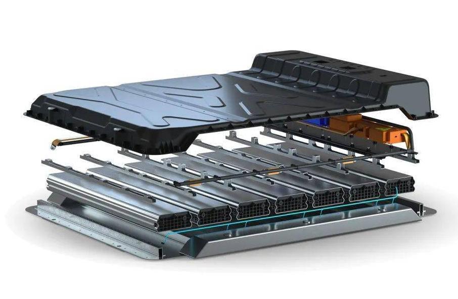 电池包壳体制作工艺流程,铝合金电池包设计