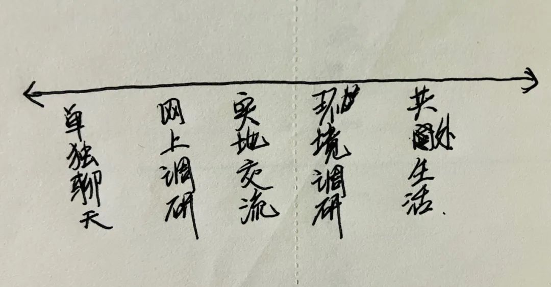 非纯新闻，非纯小说，它是特稿之特！|聊书《南方周末特稿手册》