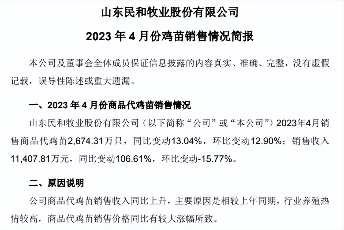 温氏集团最新上市公司,温氏股份禽业现状