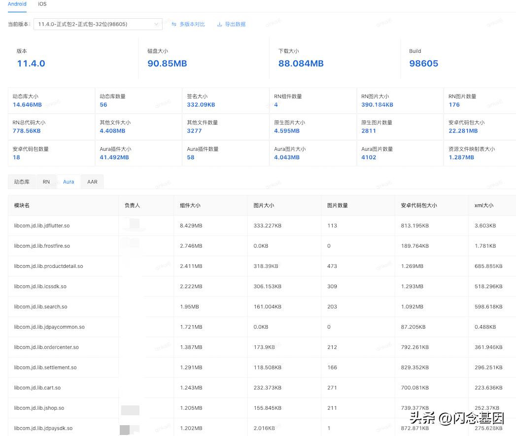 京东app软件怎么运营,京东app如何瘦身