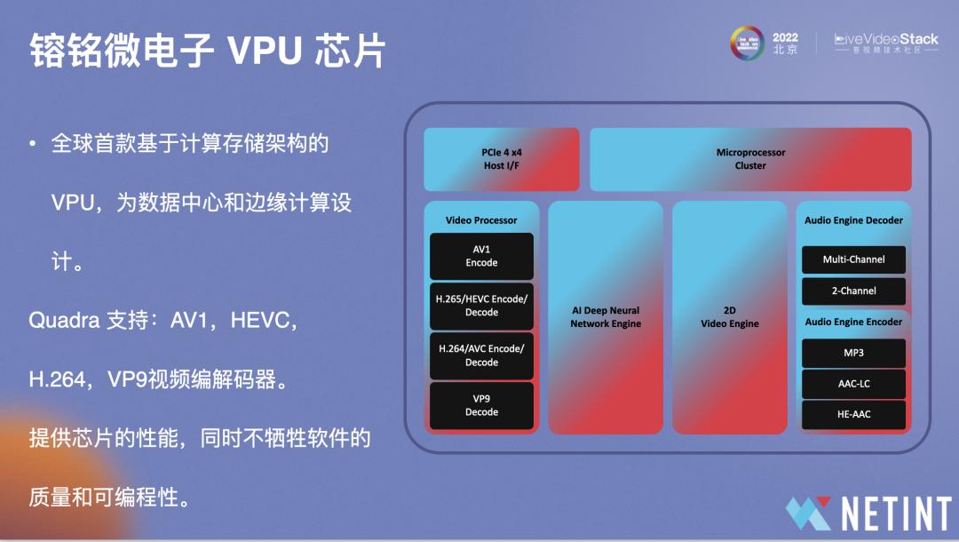 镕铭微电子有限公司官网,镕铭微电子上市受益公司