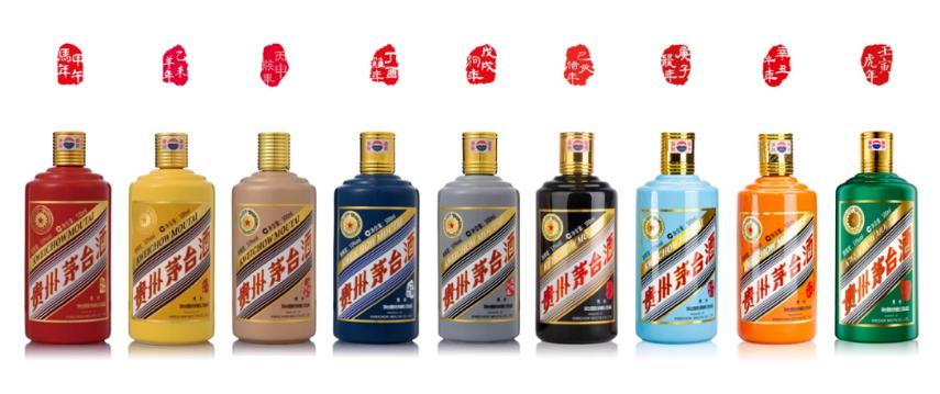 真正的生肖茅台酒是啥样子的,目前茅台出了哪些生肖酒
