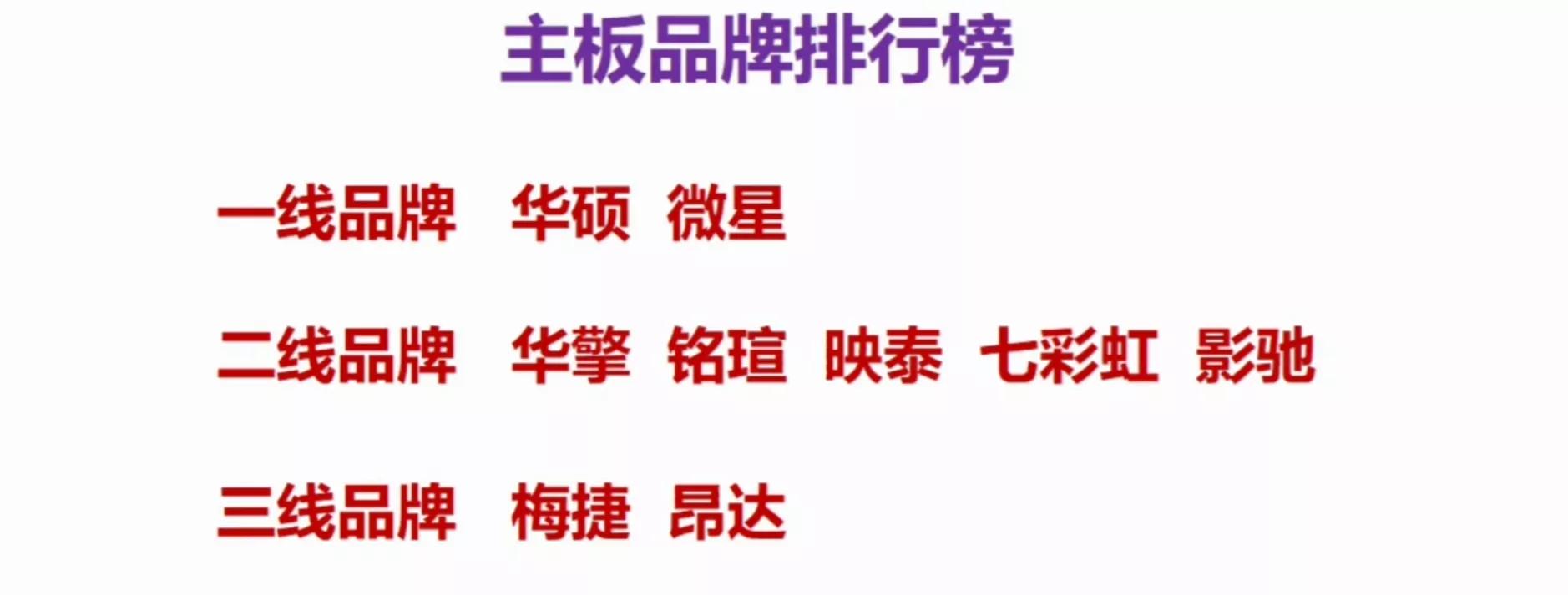 电脑硬件装机入门,电脑diy装机要准备哪些